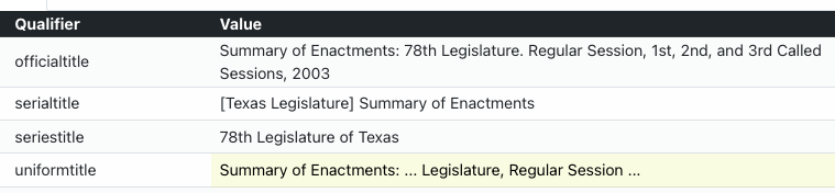 Screenshot of the title field with highlighting